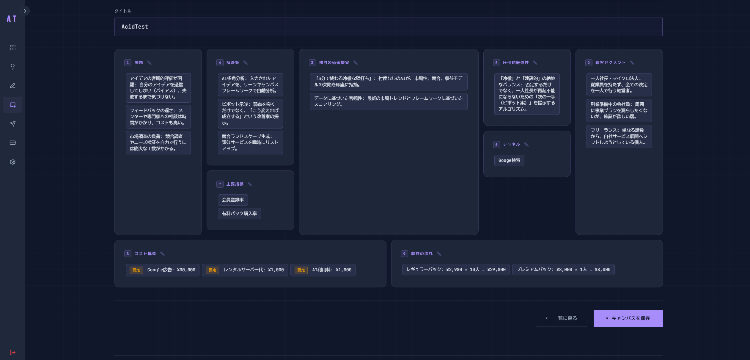 リーンキャンバス画面